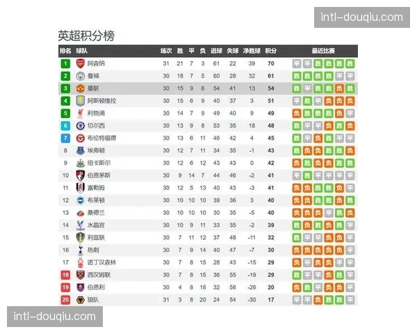 伯恩茅斯边锋突破与犯规平衡，樱桃军团进攻爆点数据亮眼