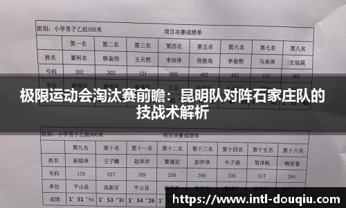 极限运动会淘汰赛前瞻：昆明队对阵石家庄队的技战术解析